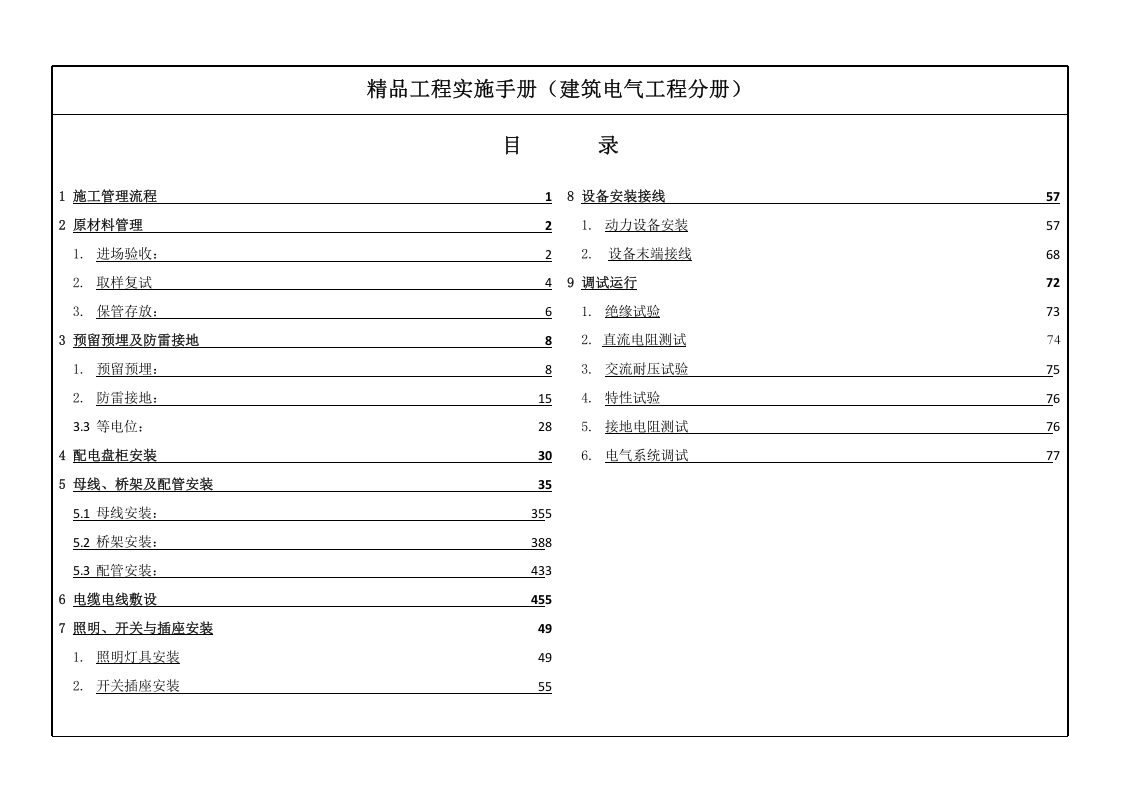 9《精品工程实施手册》电气工程分册）.pptx 第3页