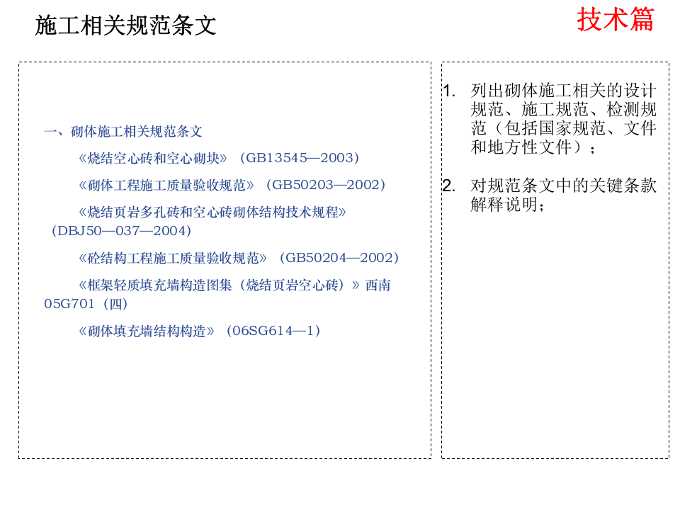 砌体及门窗栏杆工程技术质量标准.ppt 第2页