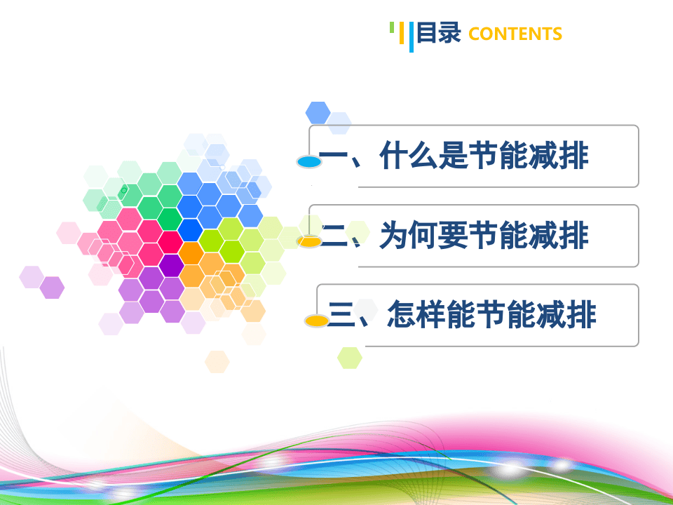 39.节能减排知识专题培训.pptx 第2页
