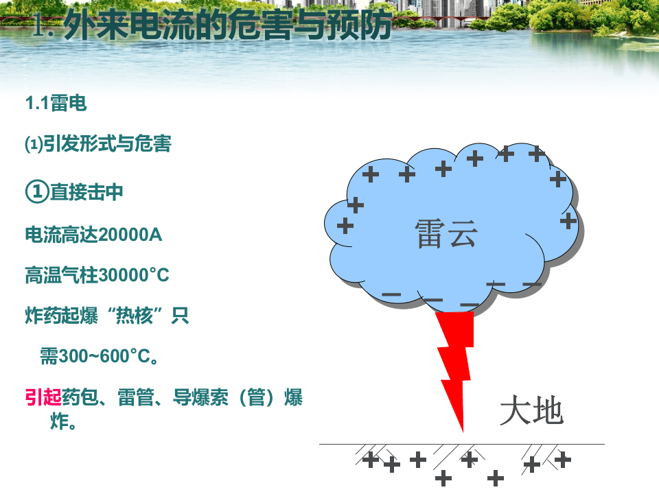 38.爆破安全技术和环境保护.ppt 第3页