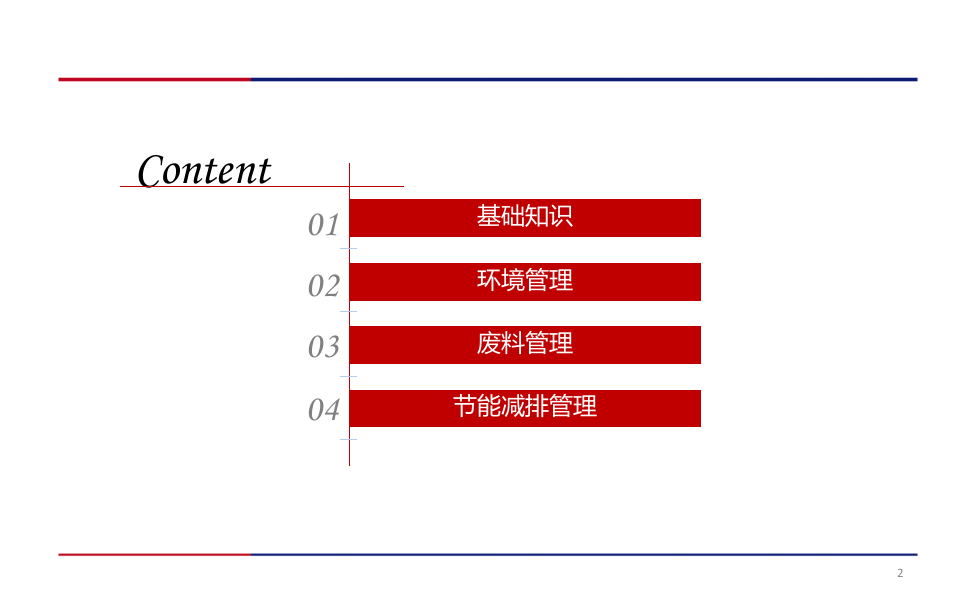 31.环境保护管理.pptx 第2页