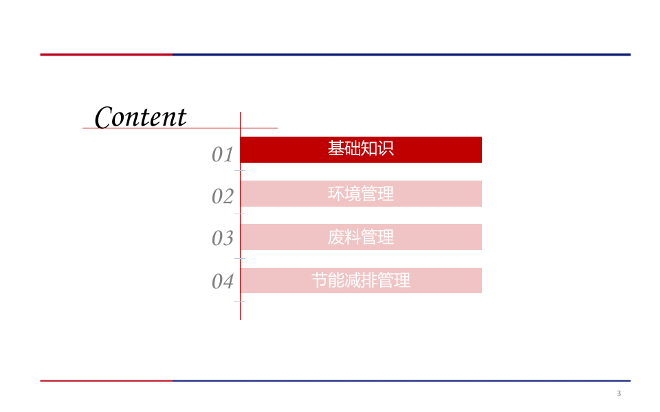 31.环境保护管理.pptx 第3页