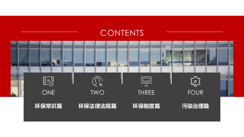 19.环境保护相关知识培训.pptx 第2页