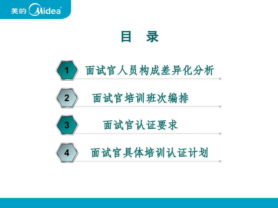 美的校园招聘面试官培训方案(ppt 14页).ppt 第2页