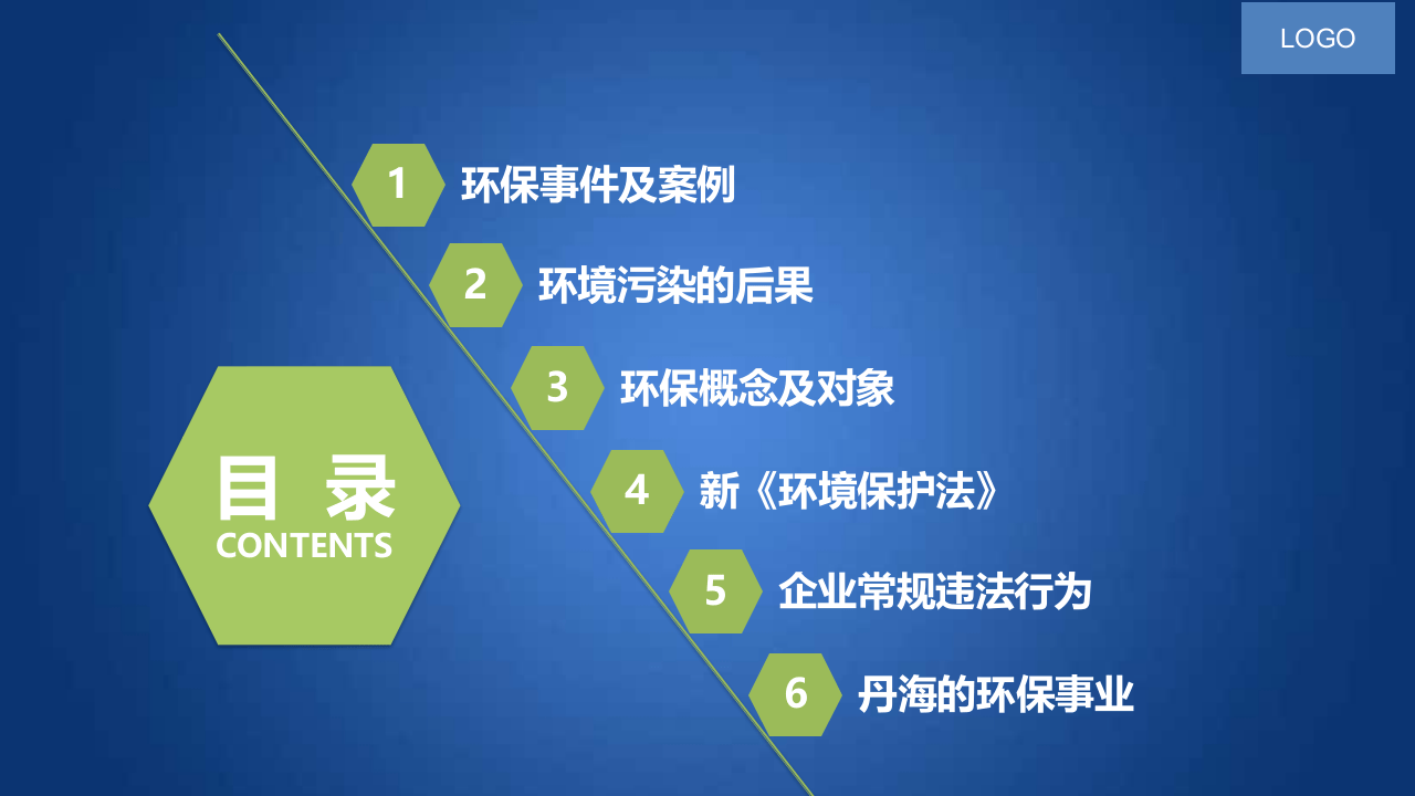 8.环境保护意识培养-推送.pptx 第3页