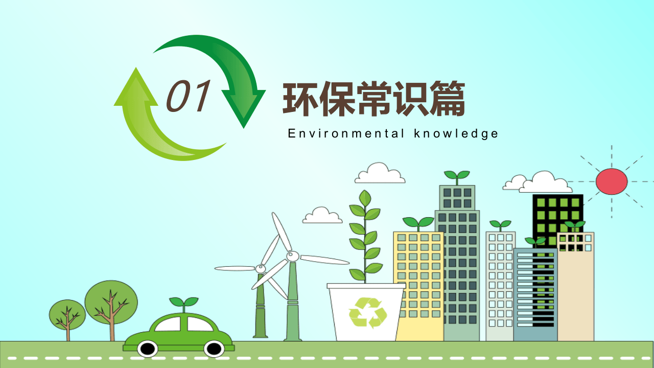 7.环境保护主题培训.pptx 第3页