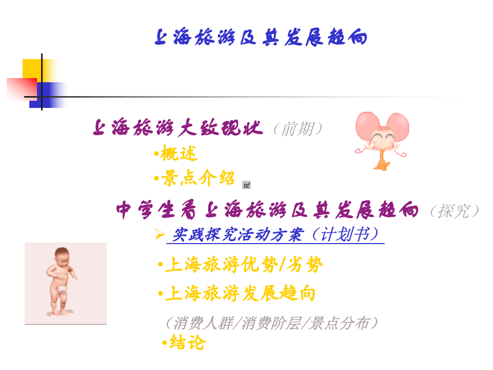 上海旅游及其发展趋向.ppt 第3页