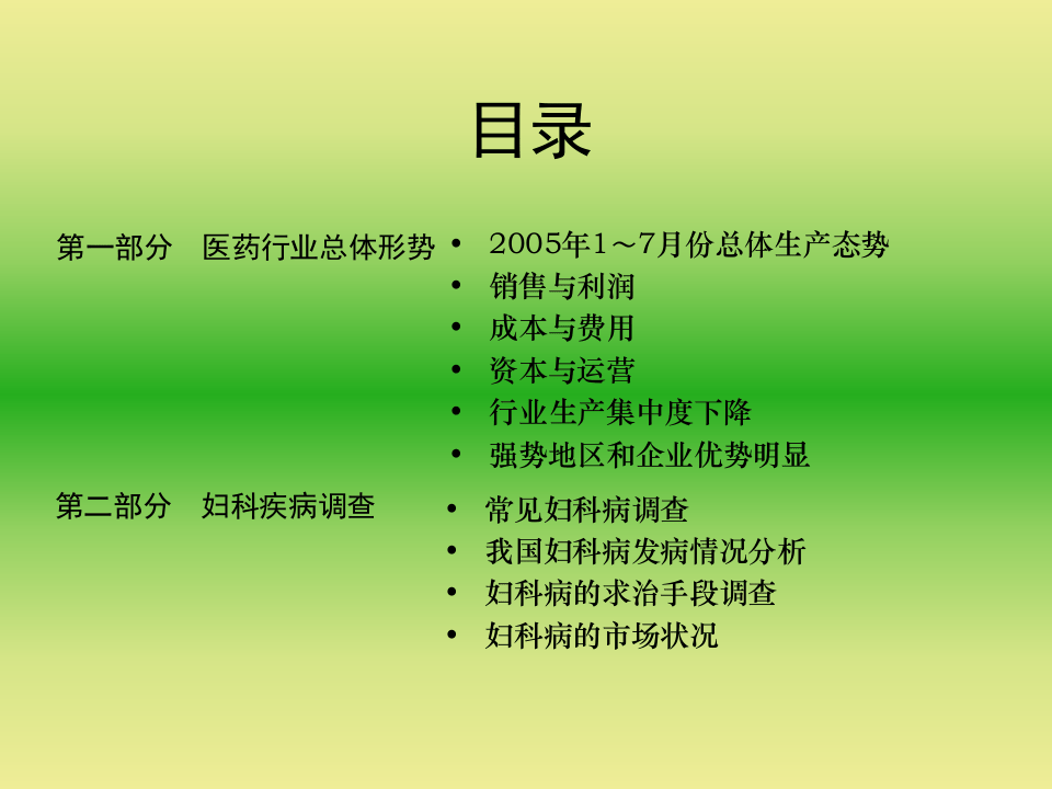 妇科药市场调查报告.ppt 第2页