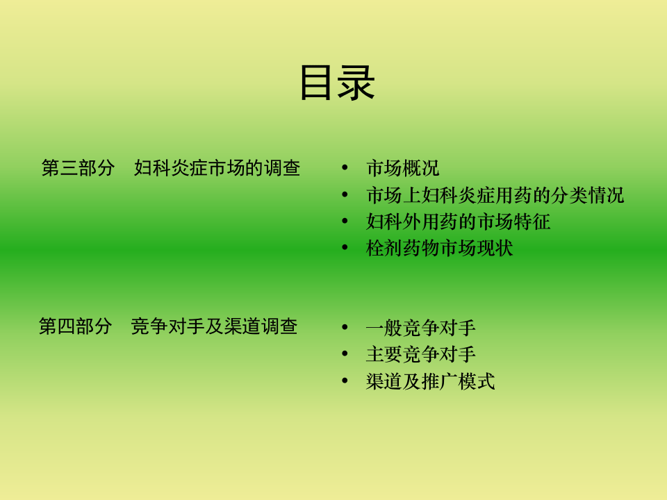 妇科药市场调查报告.ppt 第3页