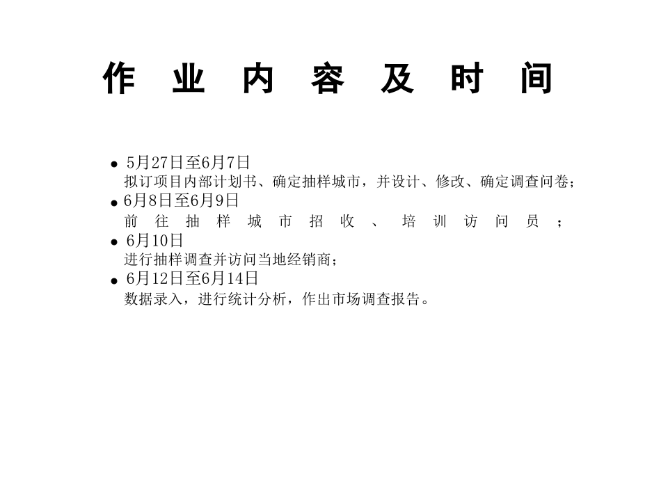 诸城市摩托车调查报告.ppt 第3页