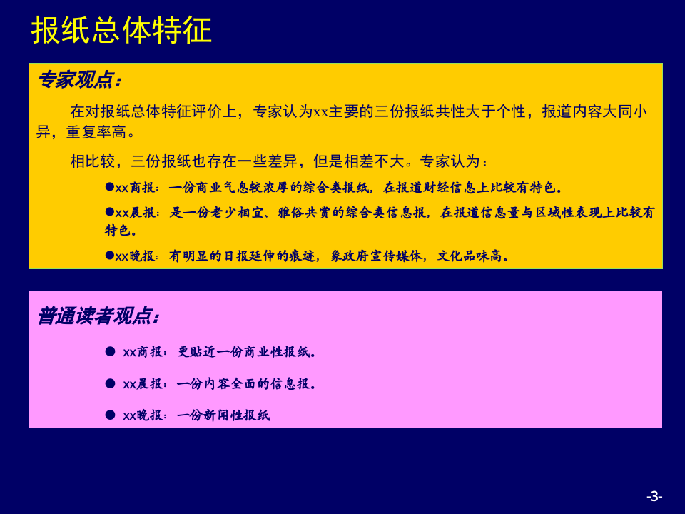 xx同城媒体调查分析报告.ppt 第3页