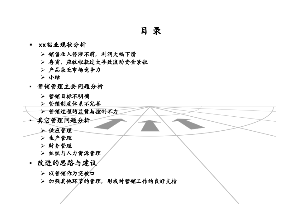 企业管理调查报告.ppt 第2页