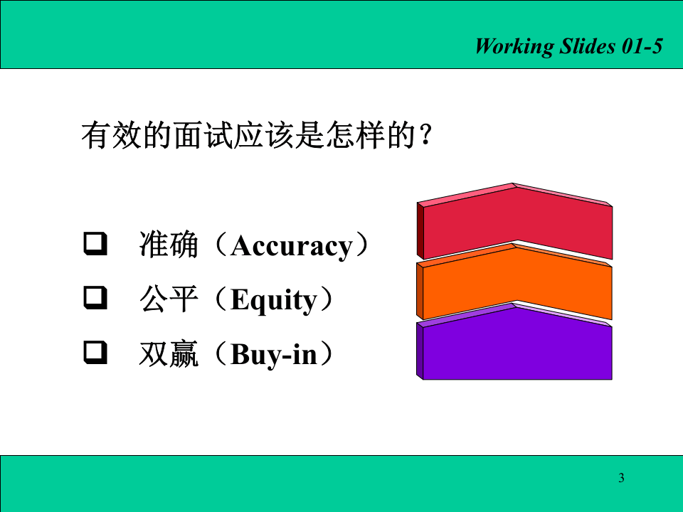 【面试方法】结构化面试法-17页.ppt 第3页