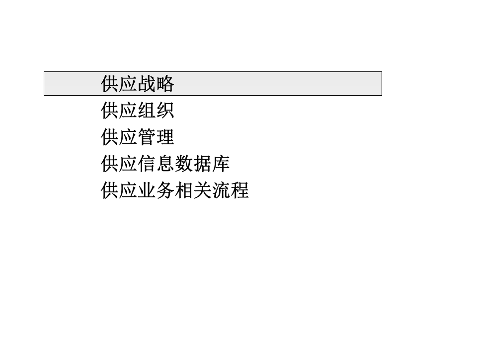 宁波XX国际贸易有限公司供应管理模式设计方案.ppt 第3页