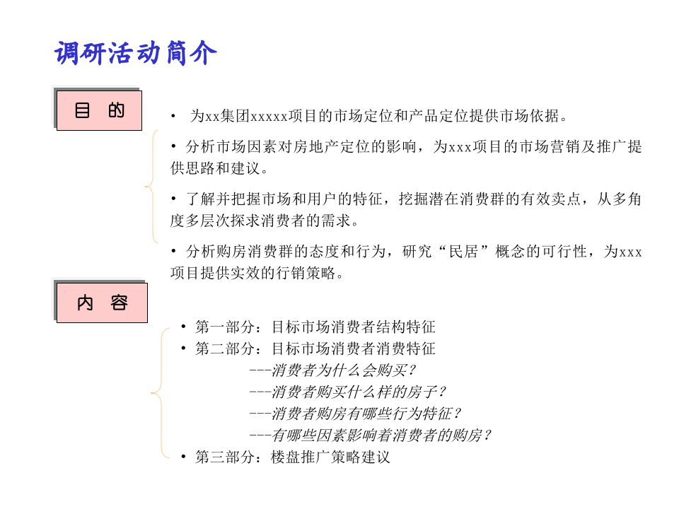 江北xxx项目市场调查报告.ppt 第3页