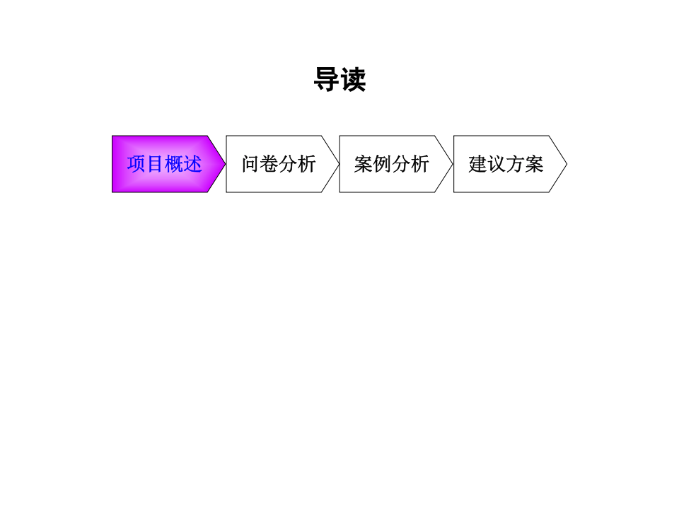 XX产权制度改革调查报告与MBO操作建议书.ppt 第2页
