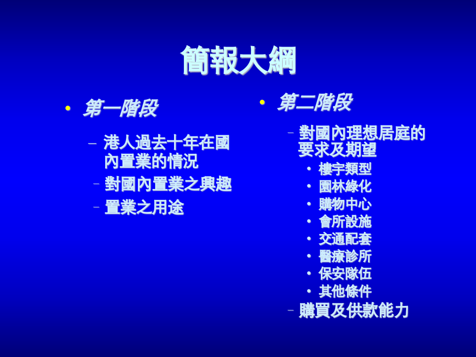 有關市民內地置業意見調查結果簡報.ppt 第2页