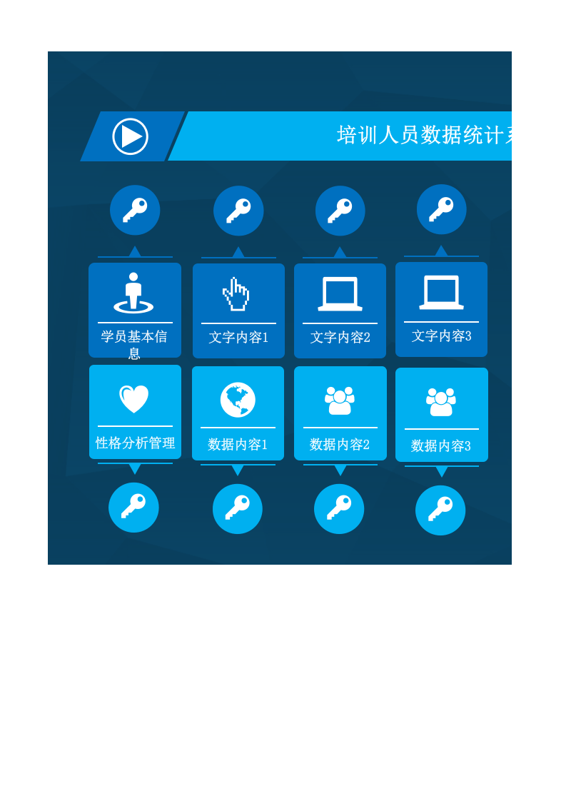 46.培训人员数据统计系统.xlsx 第1页