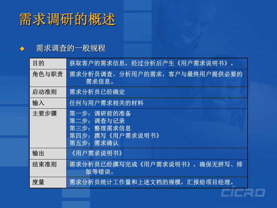 《如何进行培训需求调研》.ppt 第4页