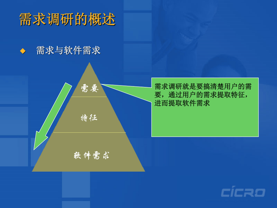 《如何进行培训需求调研》.ppt 第5页