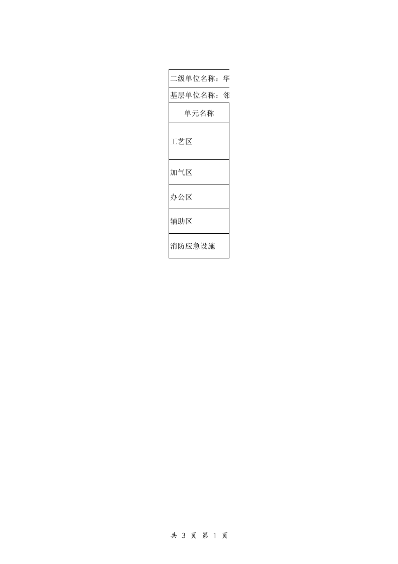 【4】LNG加气站风险辨识清单.xls 第1页