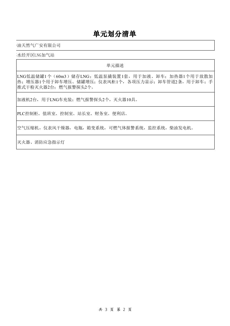 【4】LNG加气站风险辨识清单.xls 第2页