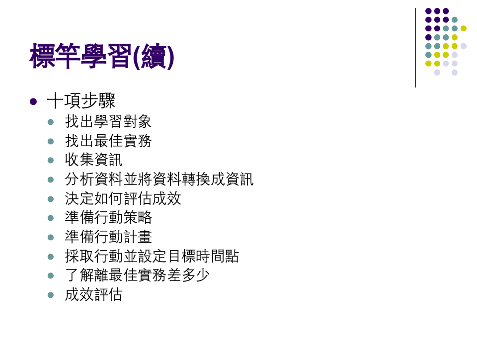 中小企業如何運用管理知識.ppt 第5页