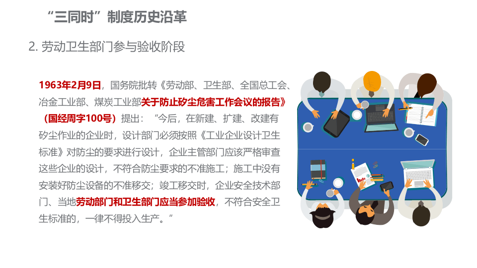 【课件】建设项目安全设施与职业病防护设施&ldquo;三同时&rdquo;管理.pptx 第5页