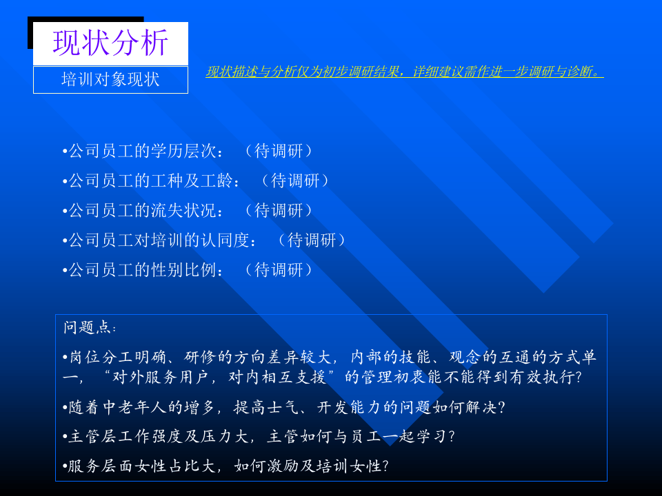 中国移动培训体系搭建思路.ppt 第5页