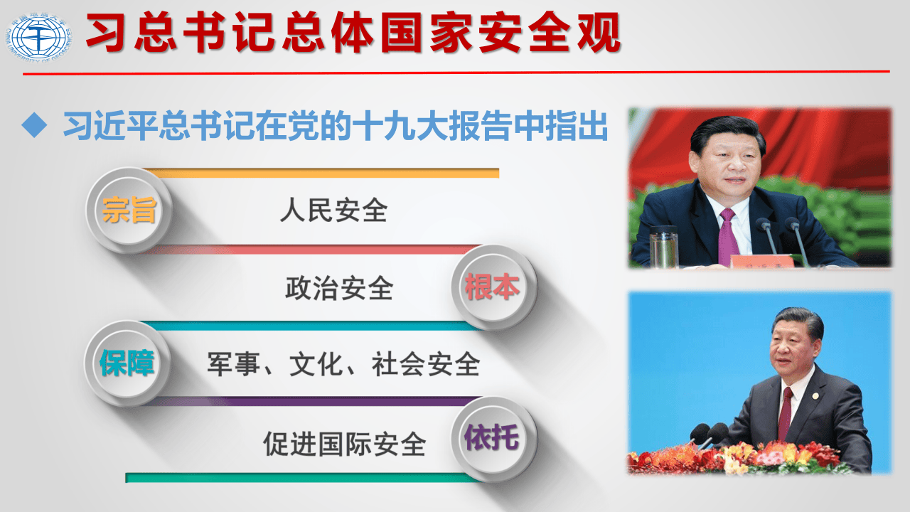 领会总书记公共安全与应急管理战略思想（24页）.pptx 第3页