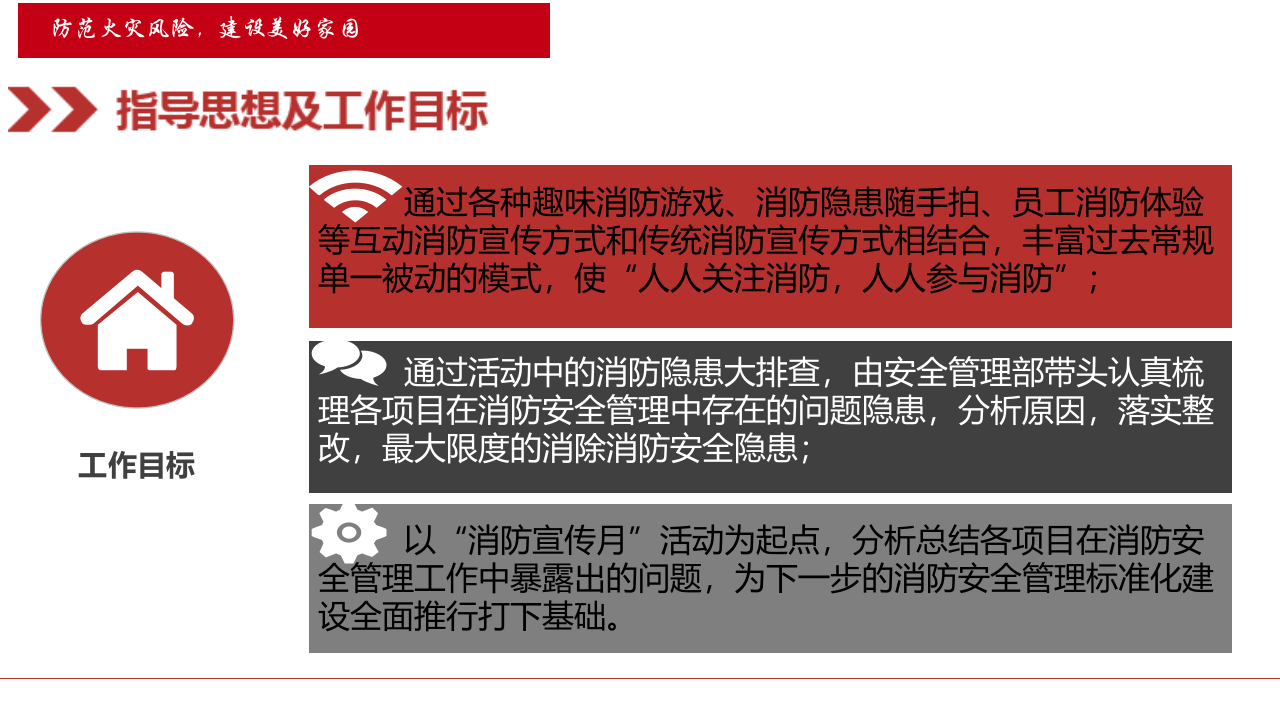 【第二部分】 2021消防安全月启动培训.pptx 第3页