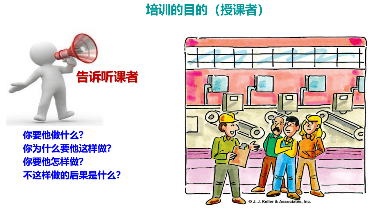 【第1部分】班组如何召开班前会.ppt 第3页