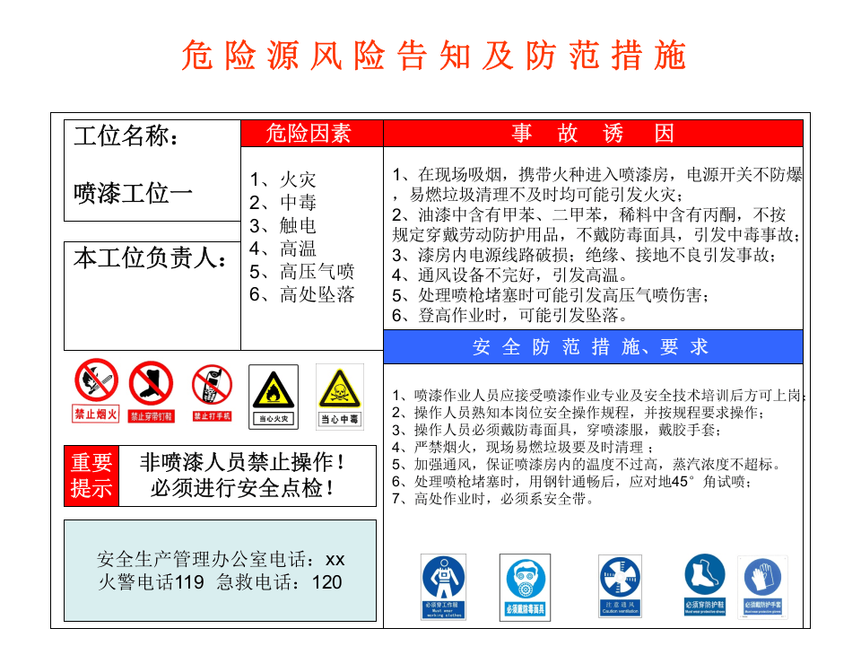 28 现场危险源风险点安全告知卡、告知牌（18页）.pptx 第2页