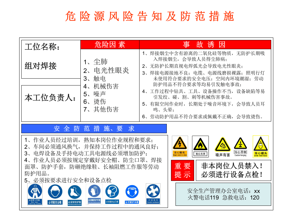07 现场危险源风险点告知卡、告知牌（18页）.pptx 第1页