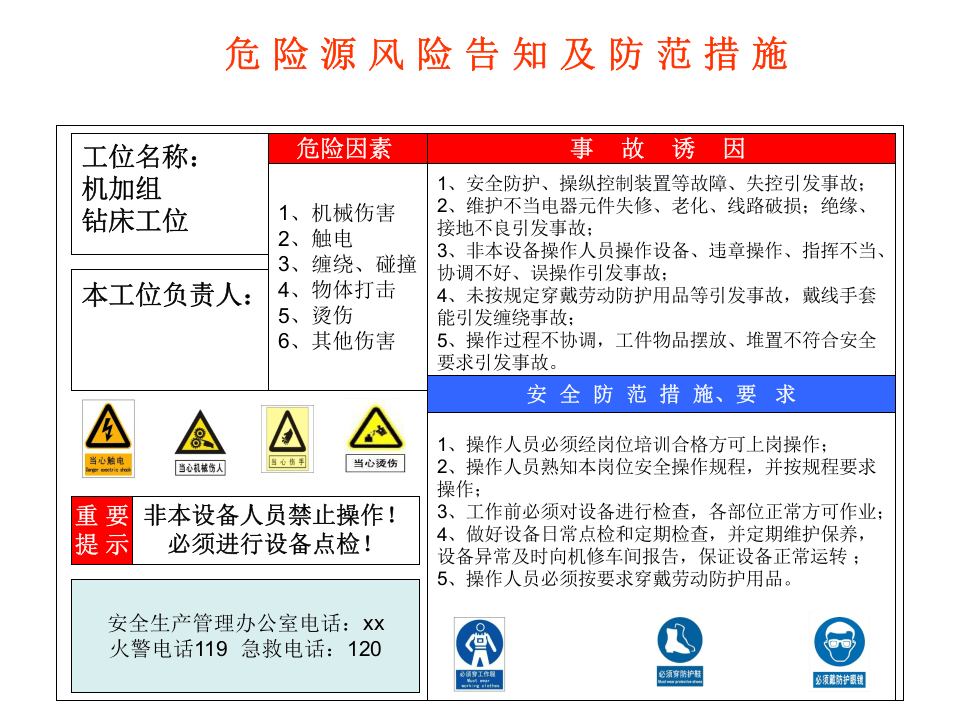 07 现场危险源风险点告知卡、告知牌（18页）.pptx 第4页