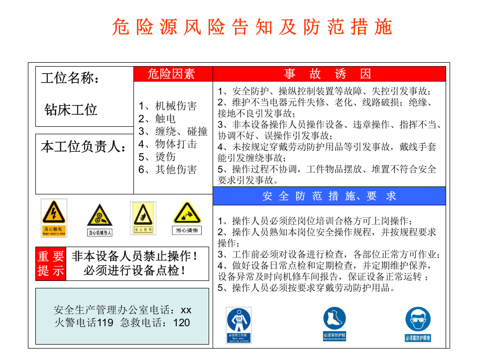 07 现场危险源风险点告知卡、告知牌（18页）.pptx 第5页