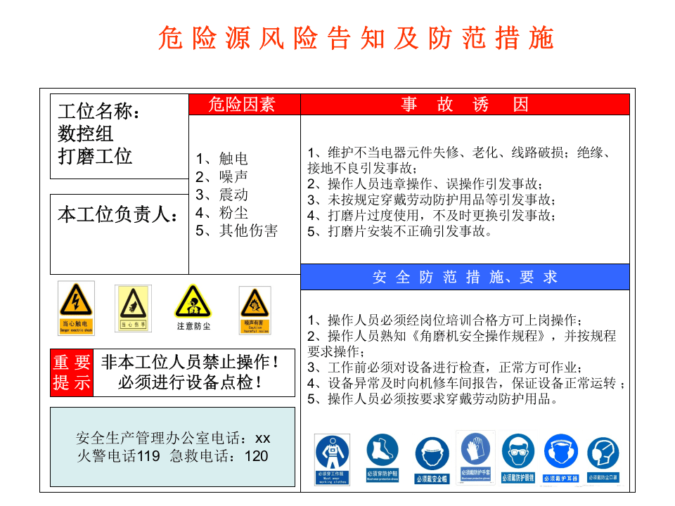 07 现场危险源风险点告知卡、告知牌（18页）.pptx 第6页