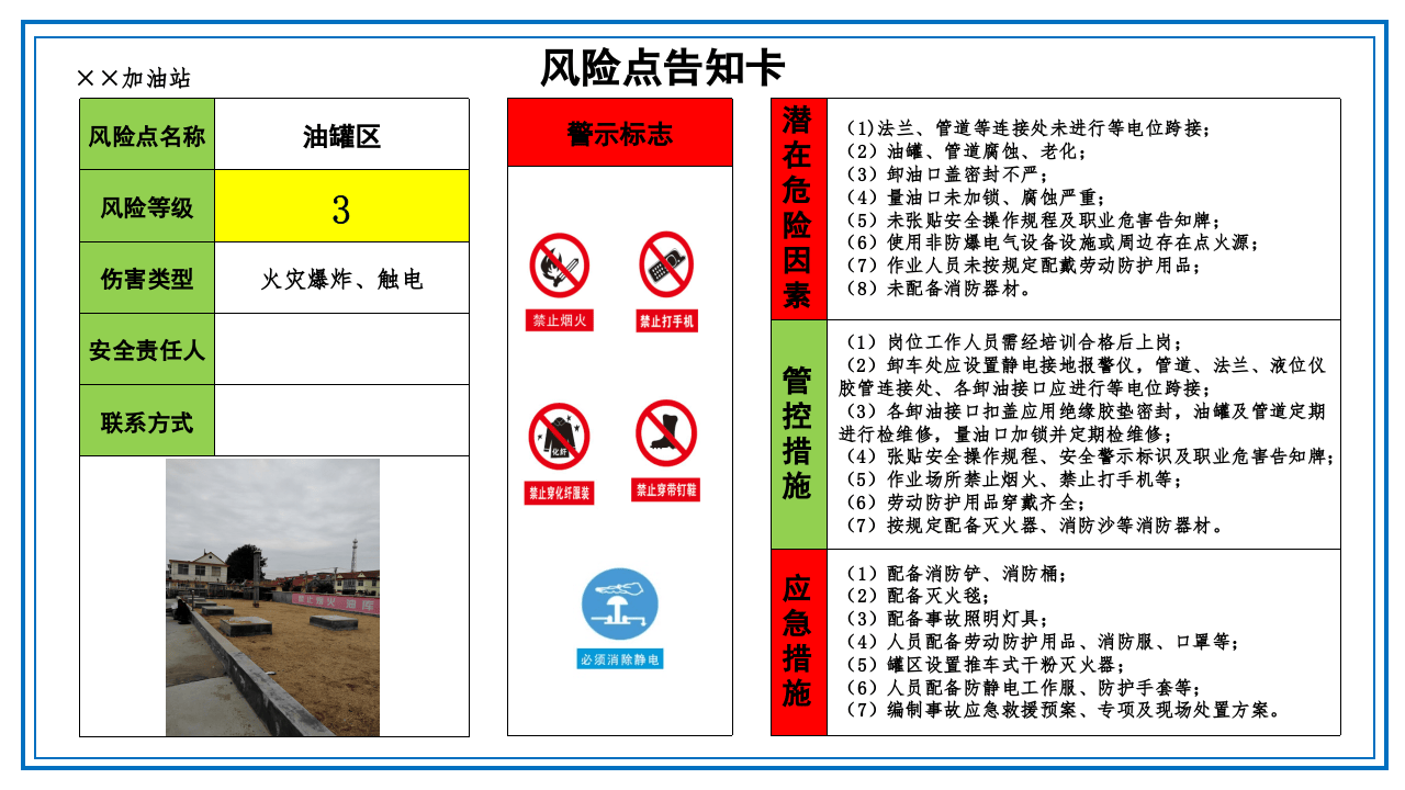 04 加油站危险源风险点告知卡（10页）.pptx 第3页