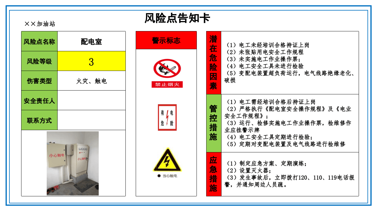 04 加油站危险源风险点告知卡（10页）.pptx 第5页