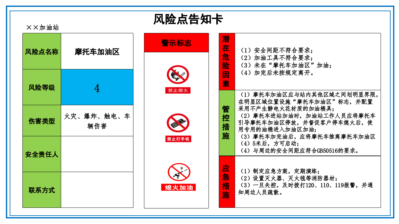 04 加油站危险源风险点告知卡（10页）.pptx 第6页