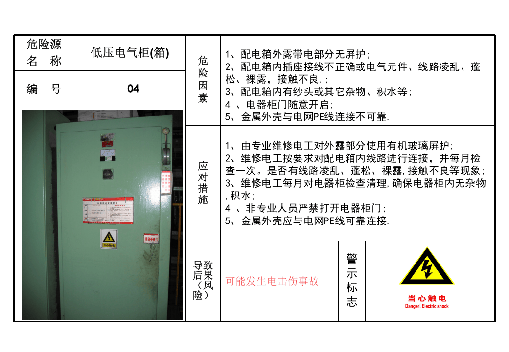 02 车间危险源风险告知卡（20页）.pptx 第4页