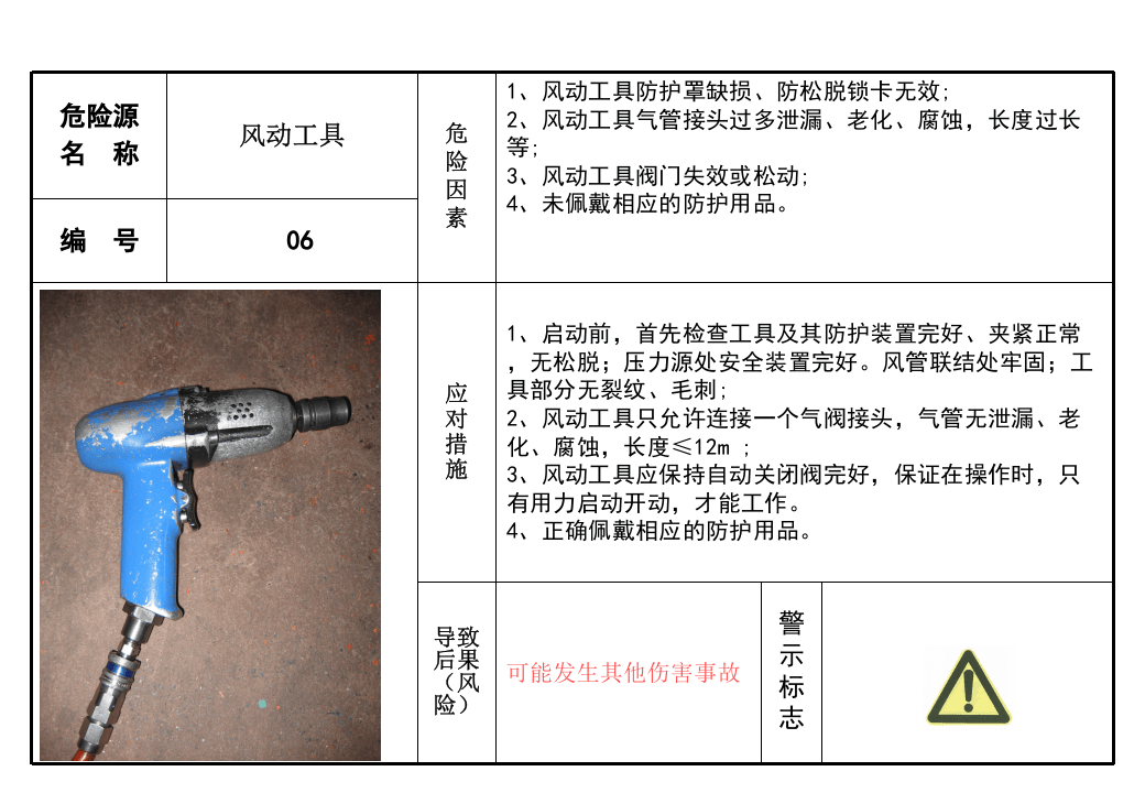 02 车间危险源风险告知卡（20页）.pptx 第6页