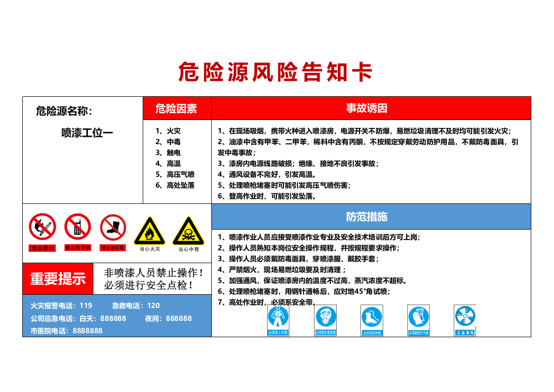 01 高清版危险源风险告知卡整合版（82页）.pptx 第2页
