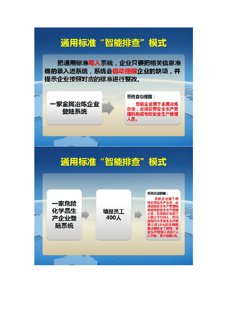 PPT：生产安全事故隐患排查治理.docx 第5页