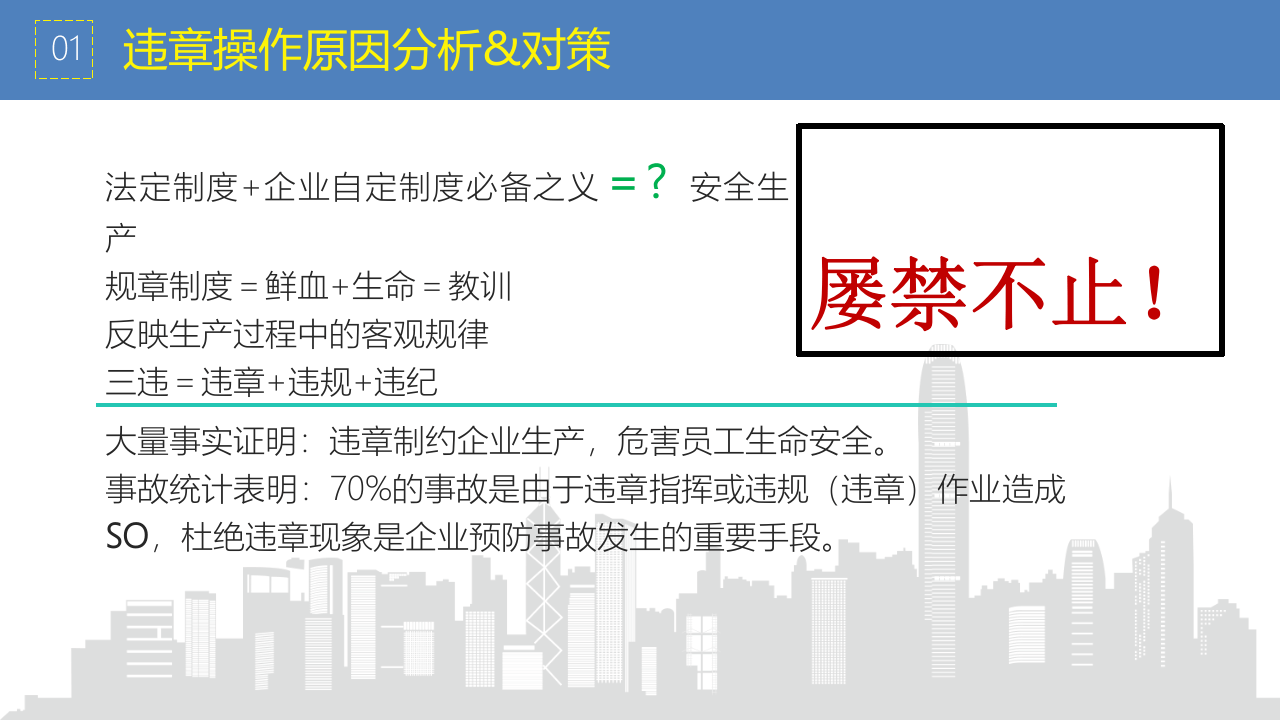 违章原因分析与常见事故预防措施.pptx 第3页