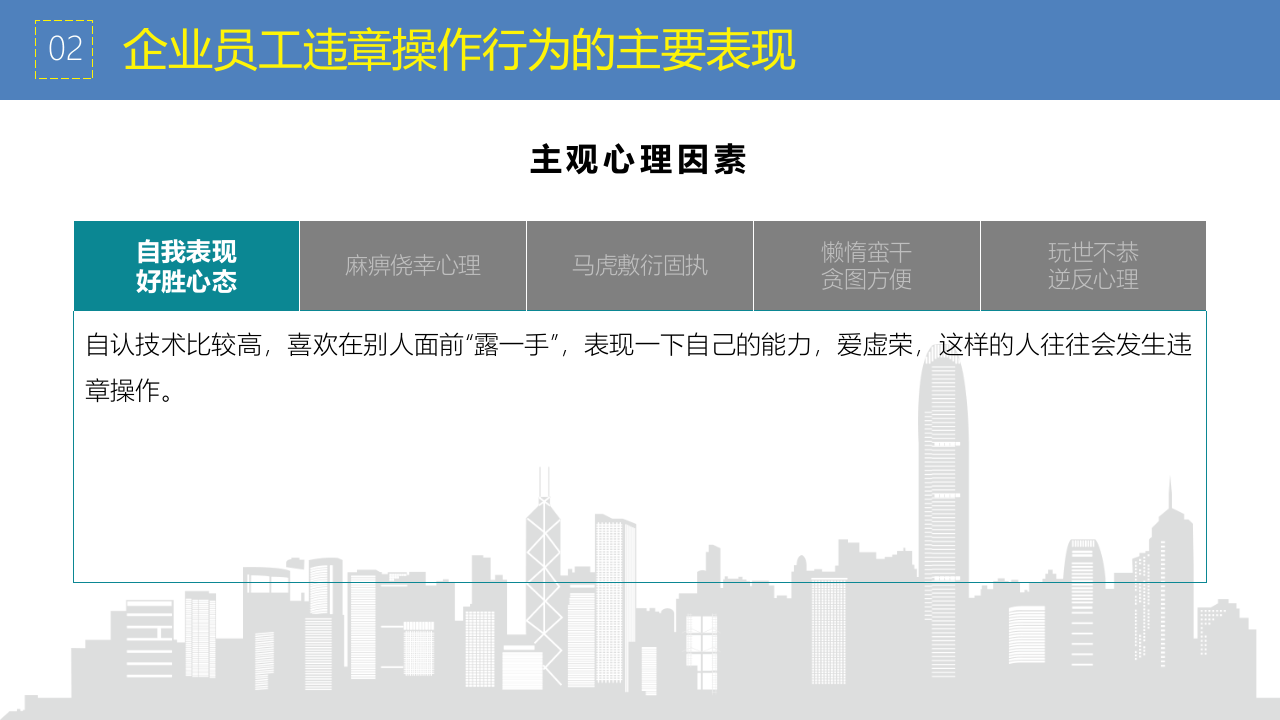 违章原因分析与常见事故预防措施.pptx 第4页