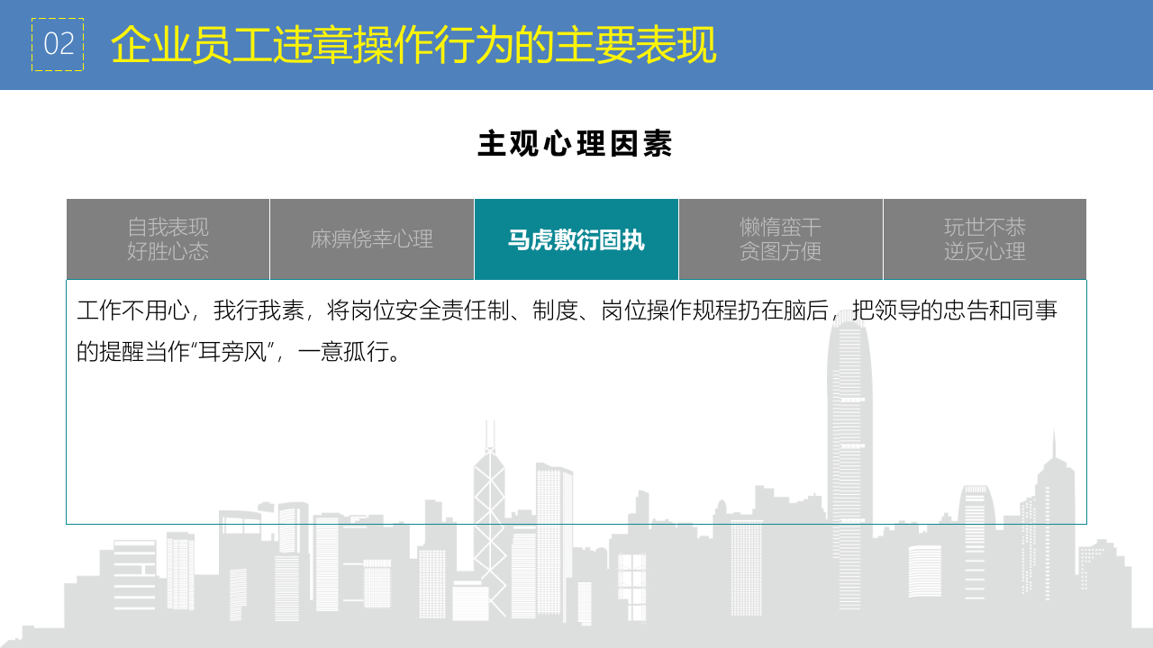 违章原因分析与常见事故预防措施.pptx 第6页