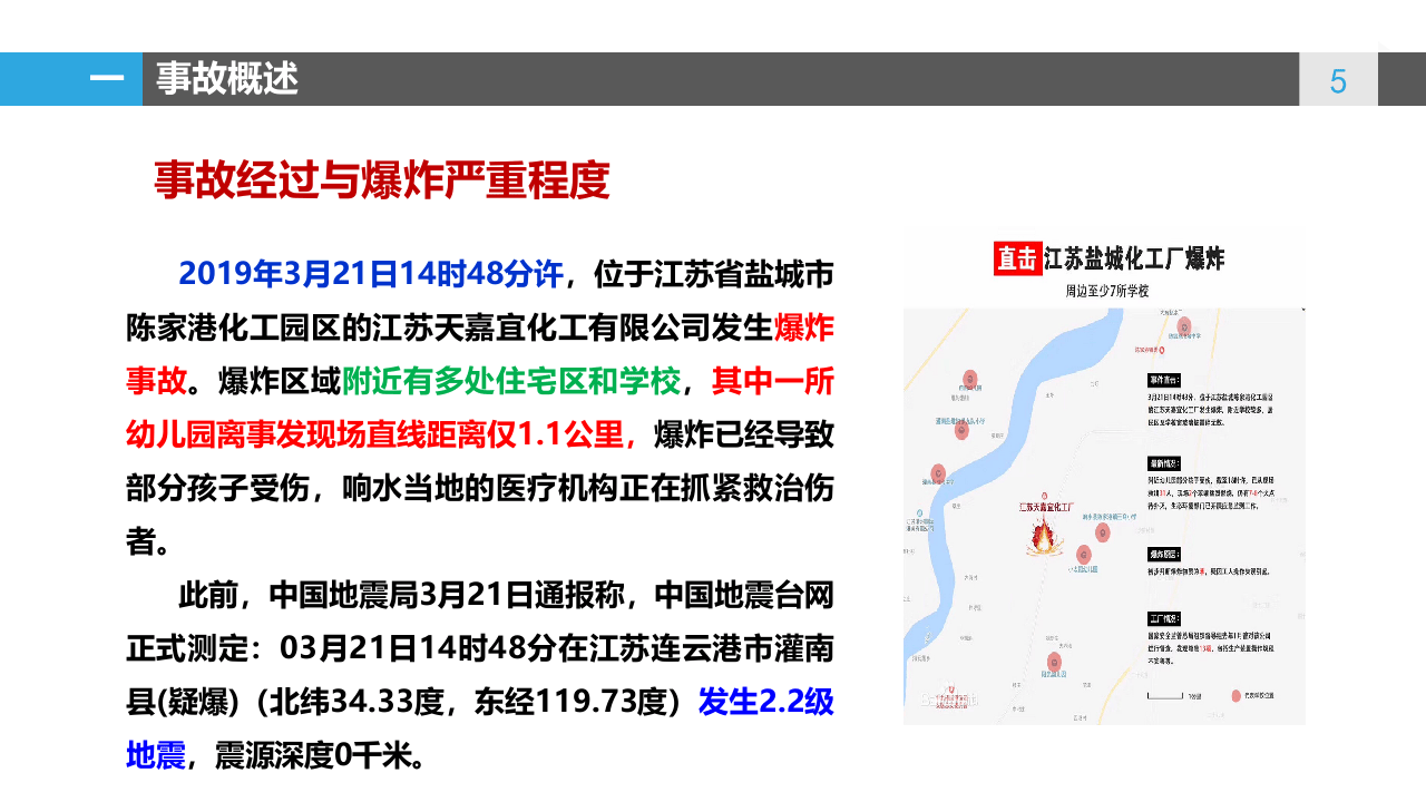 响水&ldquo;3.21&rdquo;事故调查报告解读及警示.pptx 第5页