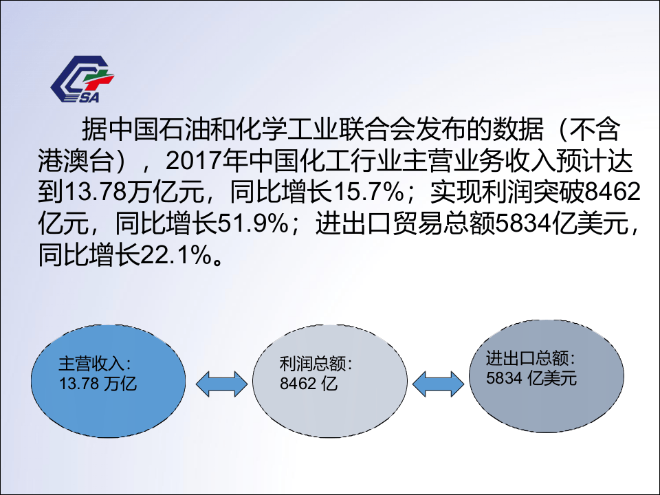 2018年典型事故案例分析.pptx 第5页