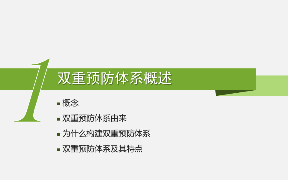 双重预防体系建设要求说明培训.pptx 第3页